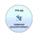 РТК-Цифровой Документооборот