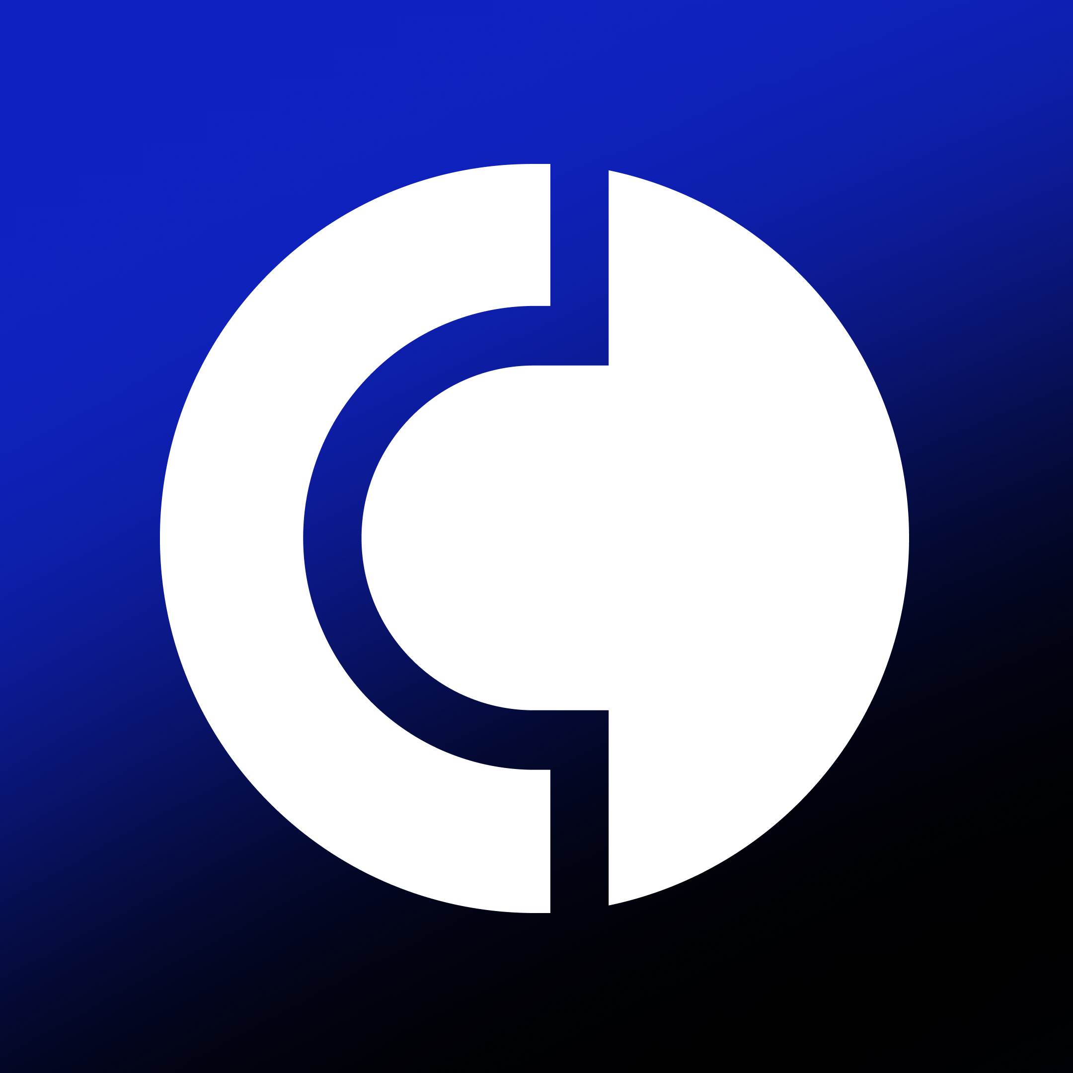 Совкомбанк Технологии