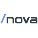 ТОП-20 digital-компаний России